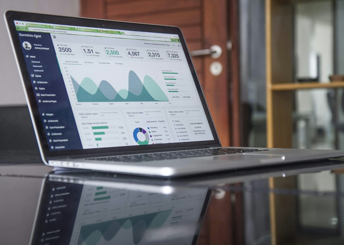 Performance advertising dashboard